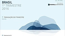 Brasil - Primeiro Trimestre 2016